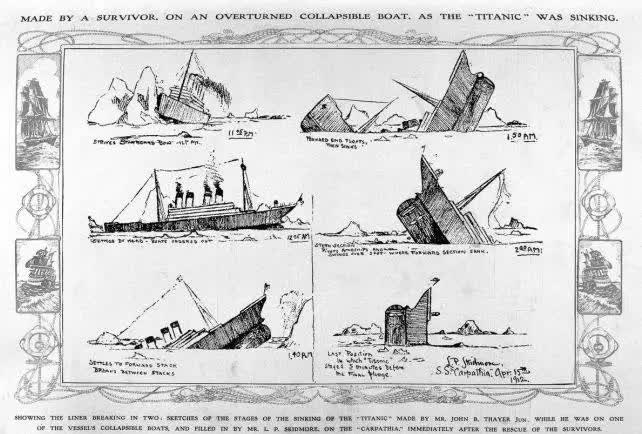 Эскиз тонущего корабля, нарисованный выжившим пассажиром Джоном Тайером (John B. Thayer). Спустя некоторое время рисунки были дополнены господином П.Л. Скидмор (P.L. Skidmore) уже на борту парохода 