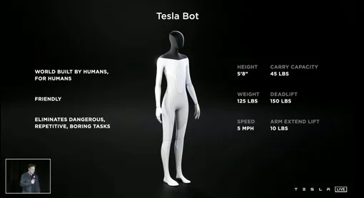 Илон Маск представил Tesla Bot во время прямой трансляции AI Day